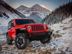 Consumer Reports Is Sending All Jeeps to Summer School