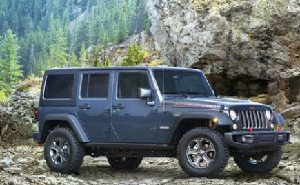 How Safe Is a Jeep Wrangler?