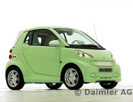 What Happened to the Smart Fortwo?