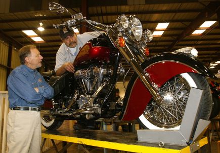 Here Are the Best Places to Shop for Used Motorcycles