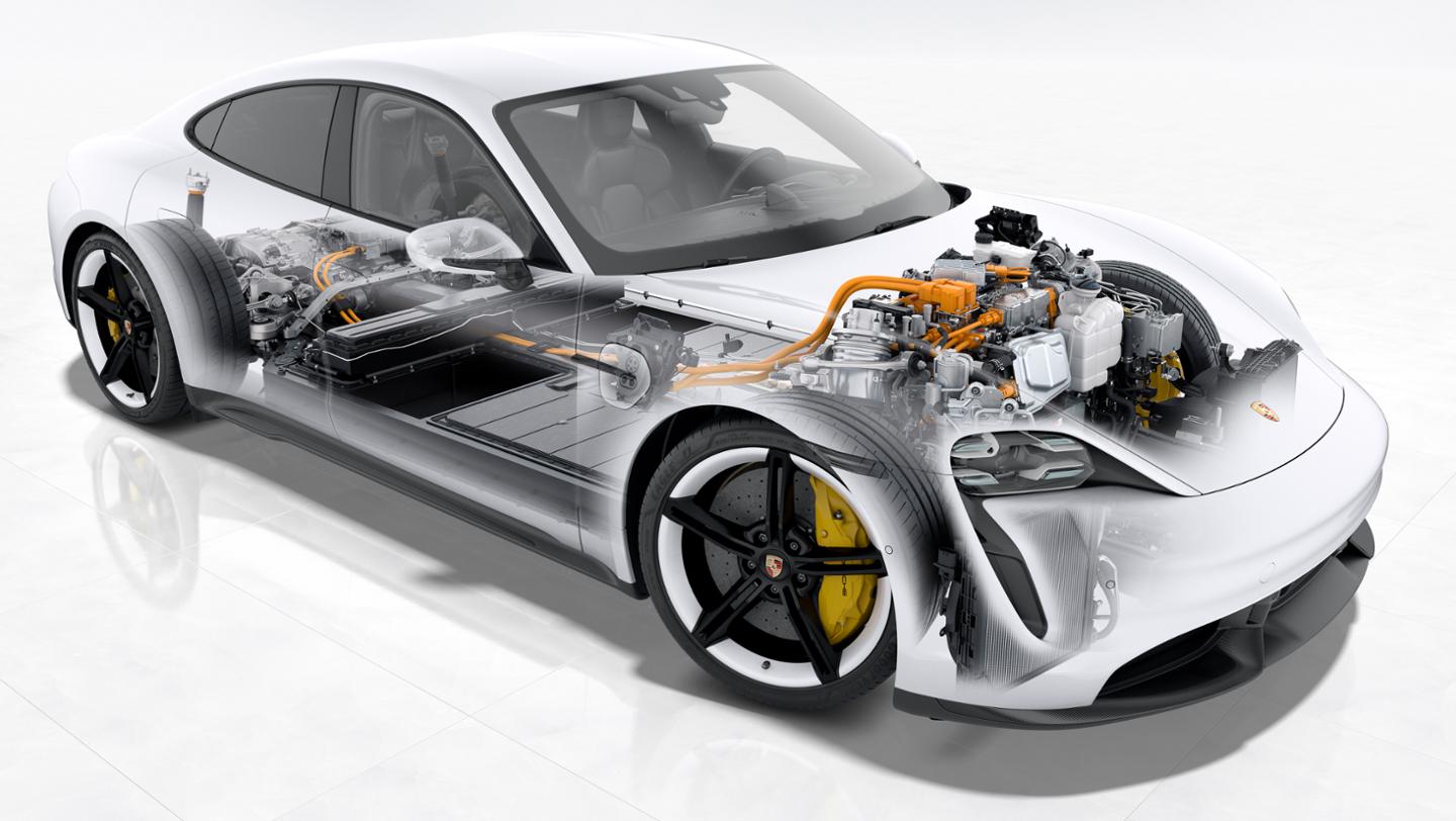 porsche-taycan-specs-and-important-details