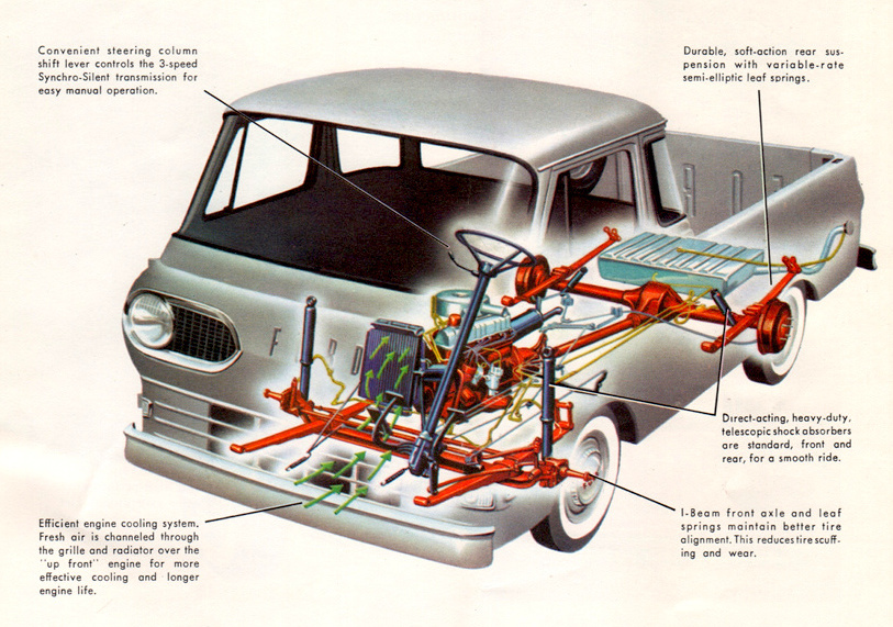 Ford Econoline Pickup | Ford-00