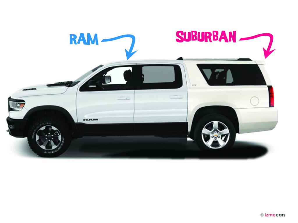 Ram Suburban