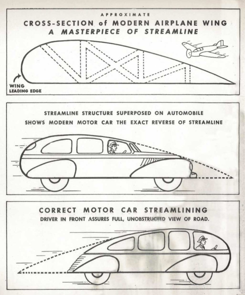 1949 Mustang Teardrop Whale