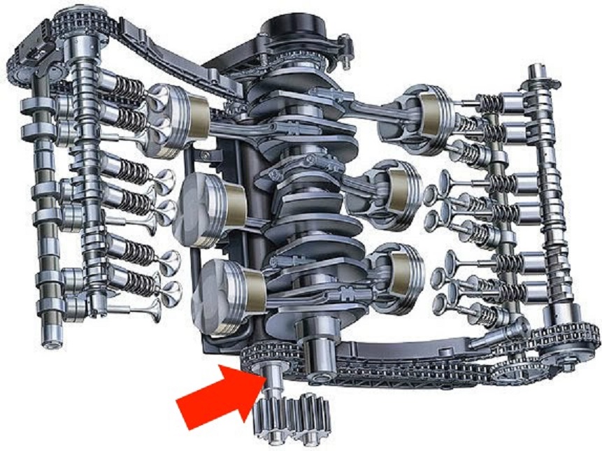 996 Porsche 911 Motor mit IMS-Lager angegeben