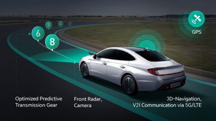 Is Hyundai Breakthrough Predictive Shifting System A Game Changer?