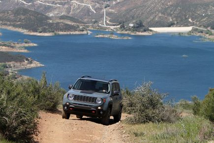 You Should Avoid The Jeep Renegade New Or Used
