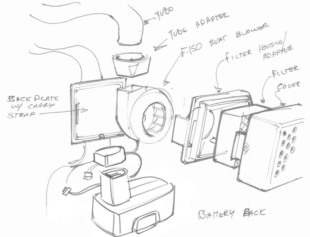 Ford respirator filtration system design