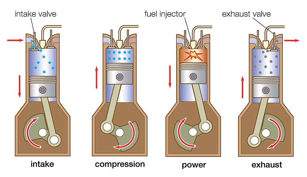 Fuel Injection Diagram