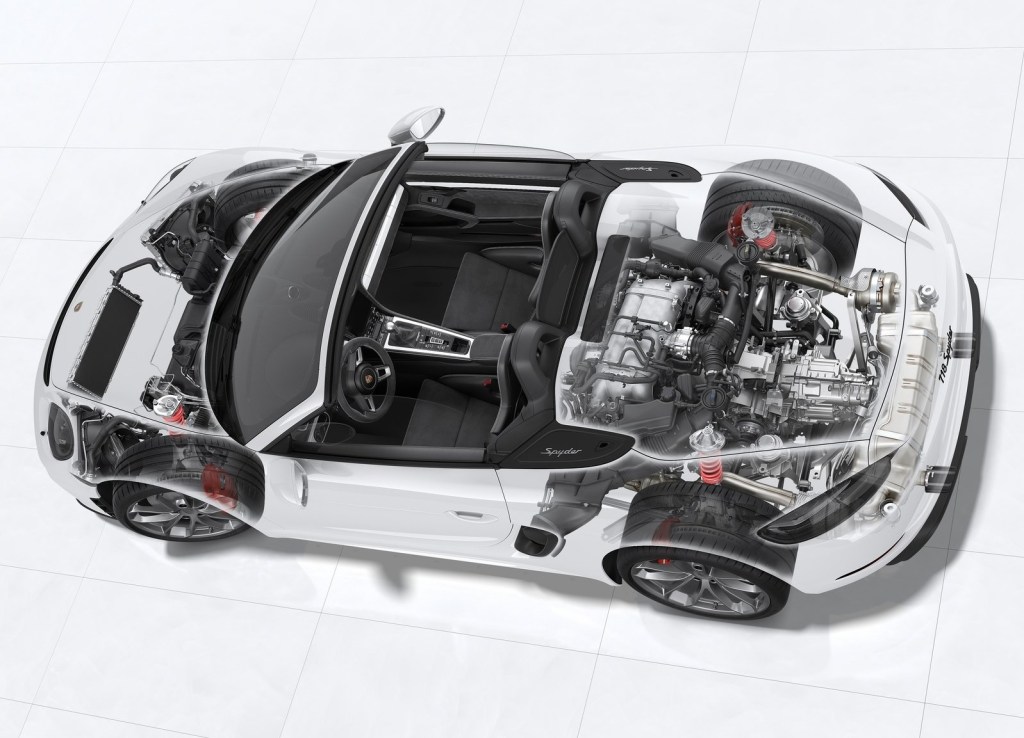 Cutaway diagram of the 2020 Porsche 918 Spyder, showing engine, suspension, and brake hardware