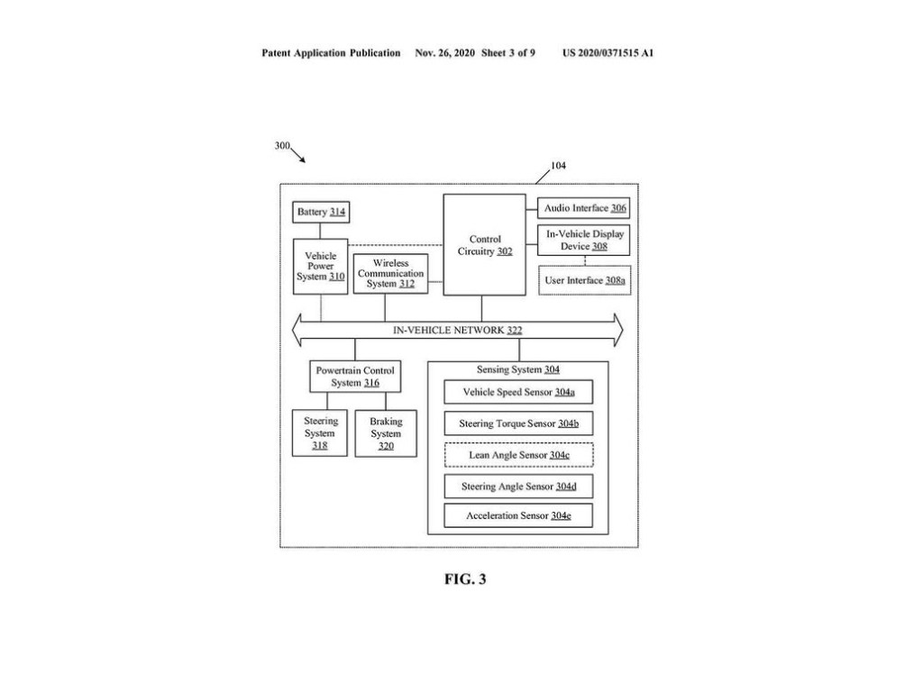 Honda's schematic for the mind-controlled motorcycle