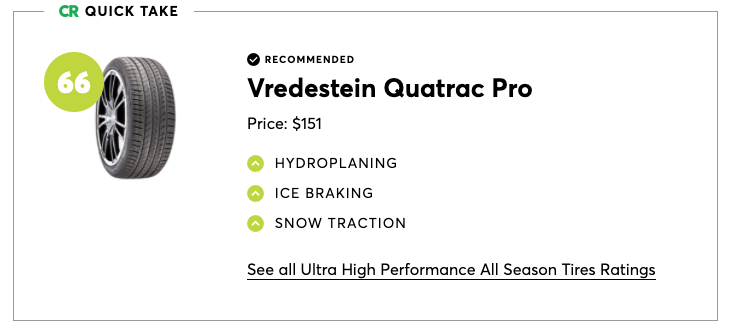 Vredestein Quatrac Pro was the best pick for ultra-high-performance all-season tires 