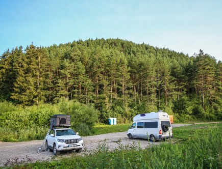 This Simple Tool Makes Finding the Right RV for You a Breeze