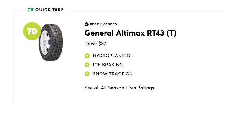 General Altimax RT43 was the best pick for all-season tires