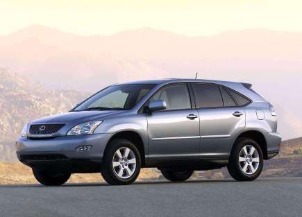 How Many Miles Will a Lexus RX Last?