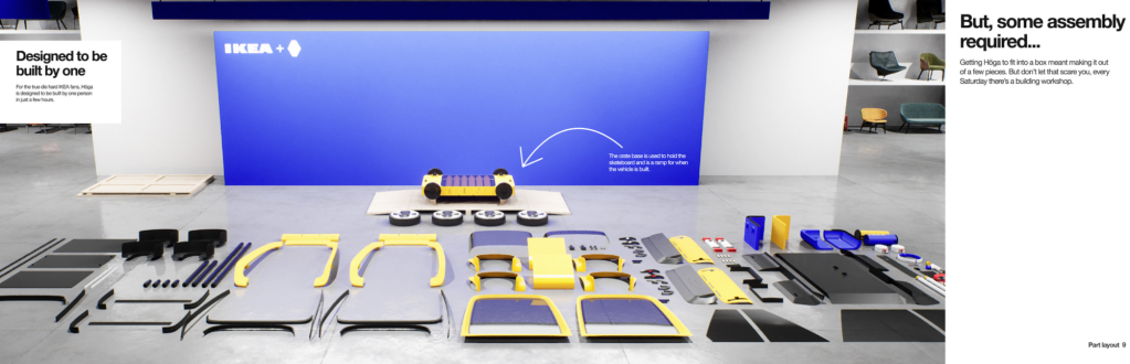 A picture of all of the pieces to assemble a Hoga