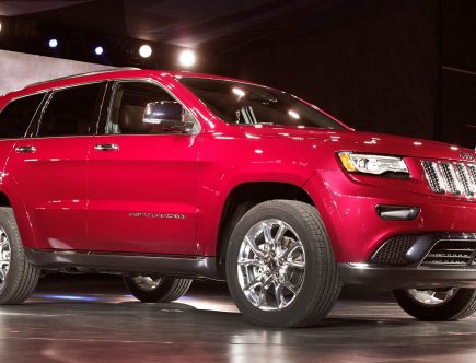 Most Reliable 2018 SUVs According to Consumer Reports