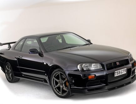How Much Does It Cost to Import a Nissan Skyline Into the U.S.?