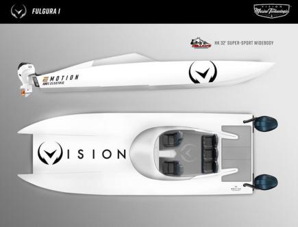 The Most Powerful Electric Outboard Motor Going for the Fastest Boat in the World Record