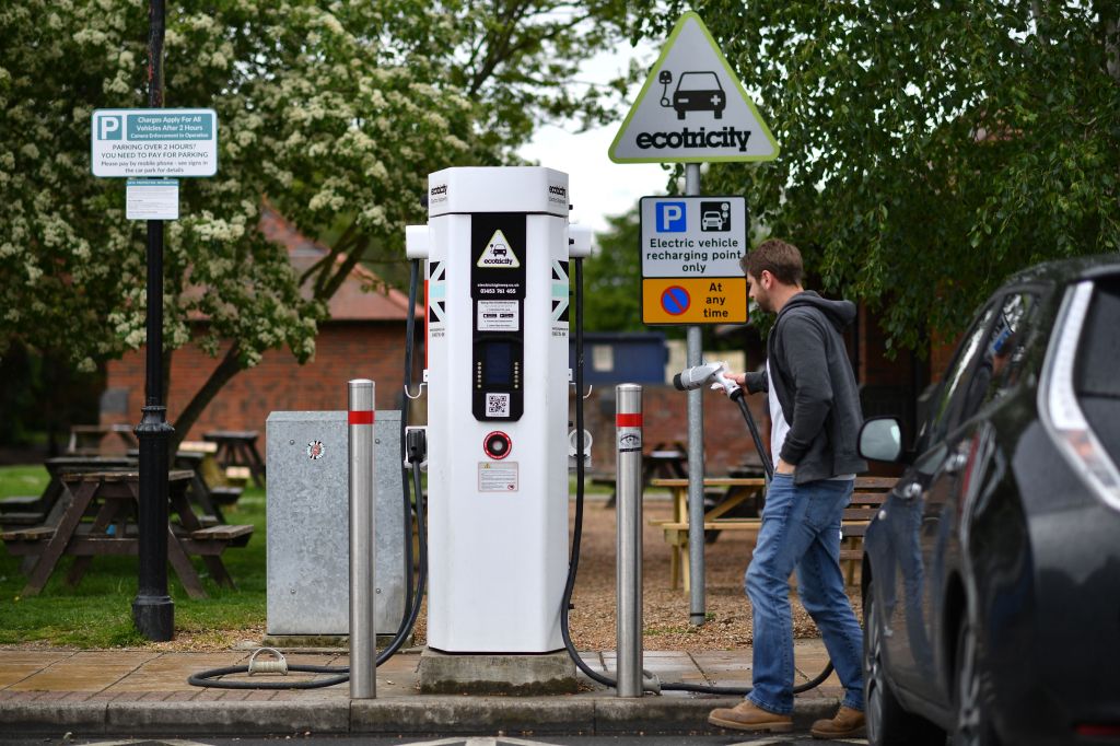 An electric charging station plugged into an EV