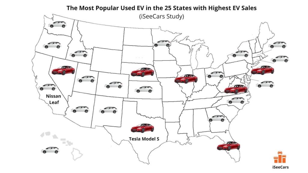 A graphic representation of the Most Popular Used EV in the 25 States