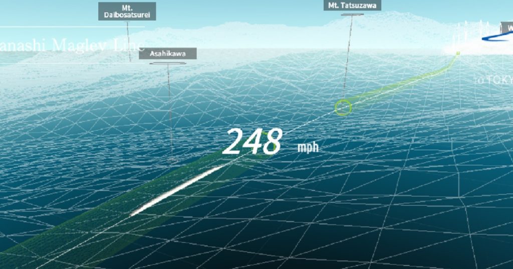 A grid with a map of a maglev train route.
