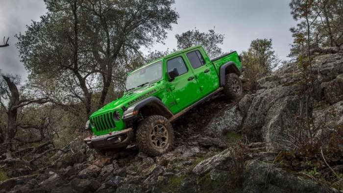 2021 Jeep Gladiator in Gecko Green