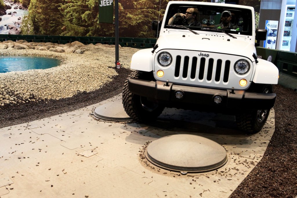 Used Jeep Wrangler Prices: The Cheapest and Most Expensive Model Years