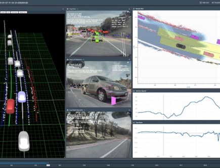 How Does Artificial Intelligence Work In Cars?