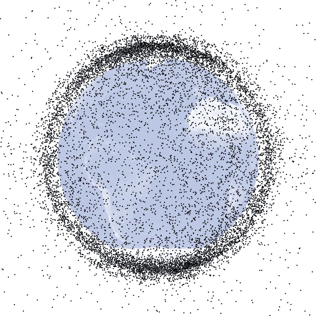 Diagram of Space Junk in Low Earth Orbit