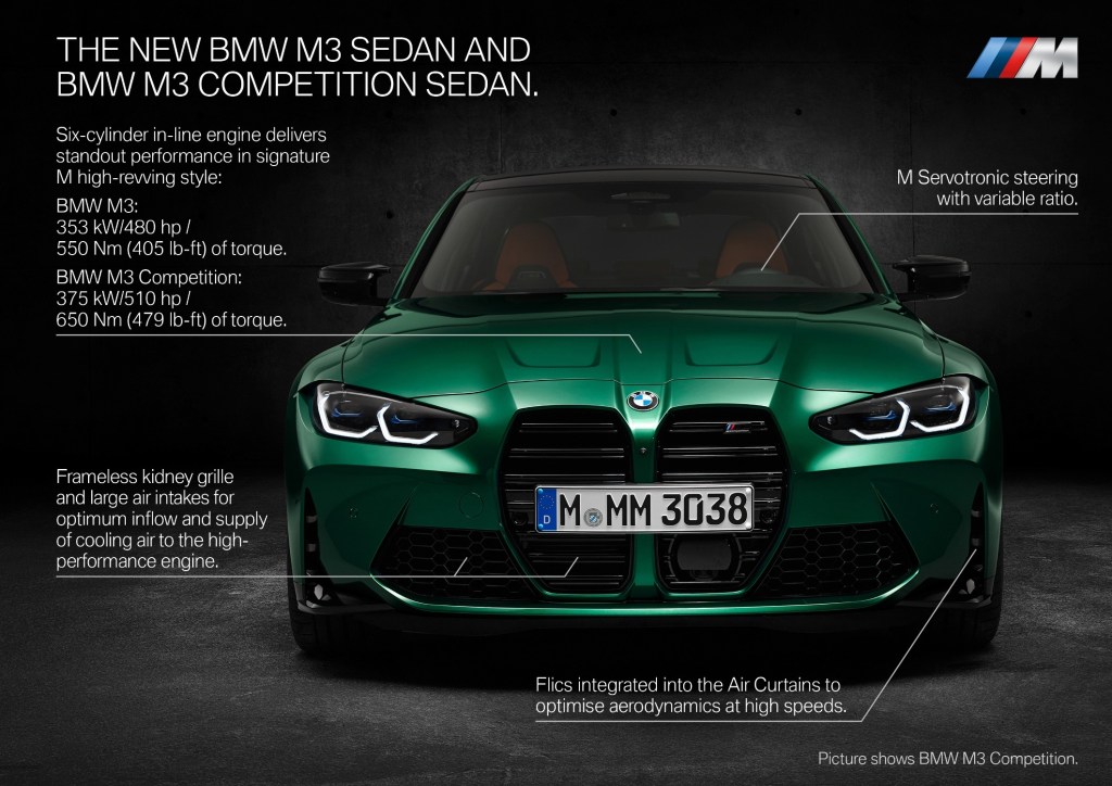 BMW M3 Competition Sedan