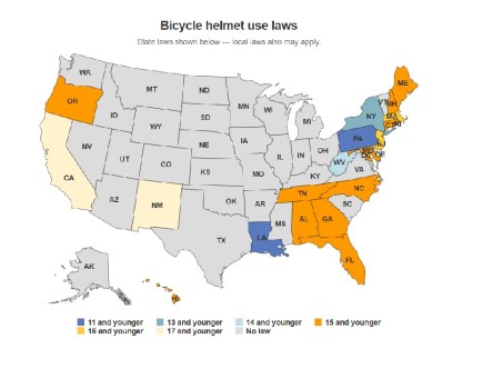 More Than Half the Country Is Taking Crazy Chances On Their Bicycles