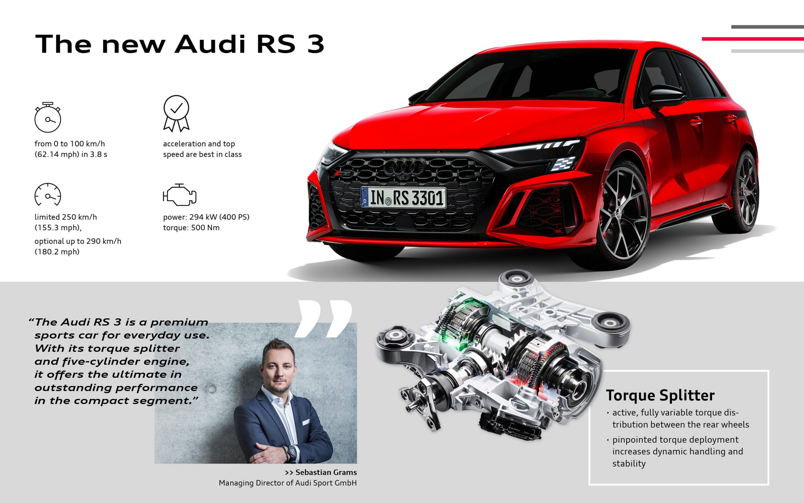 A diagram detailing the benefits of Audi's new torque splitting differential in the new RS3