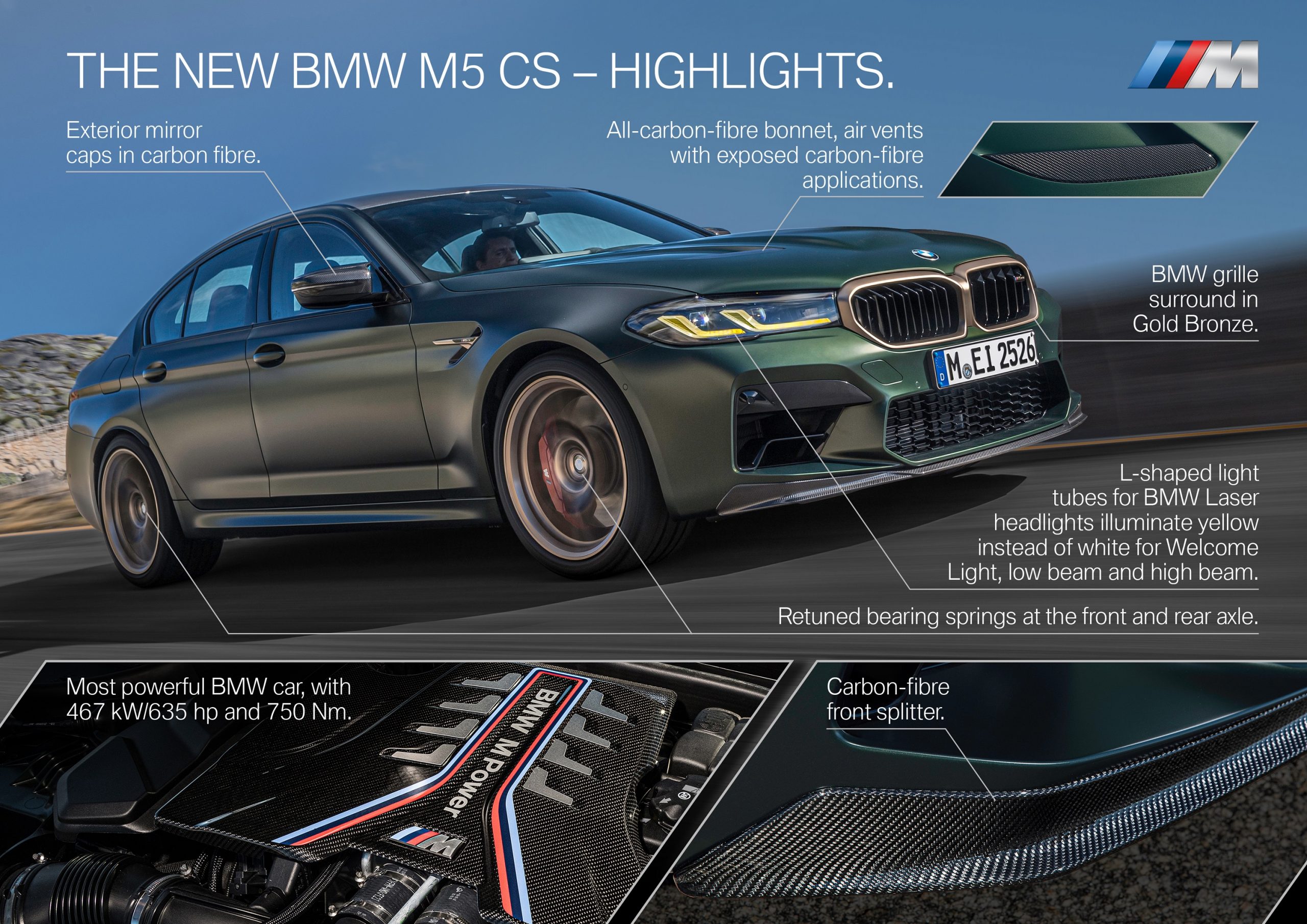 A diagram showing a host of changes made to the BMW M5 CS