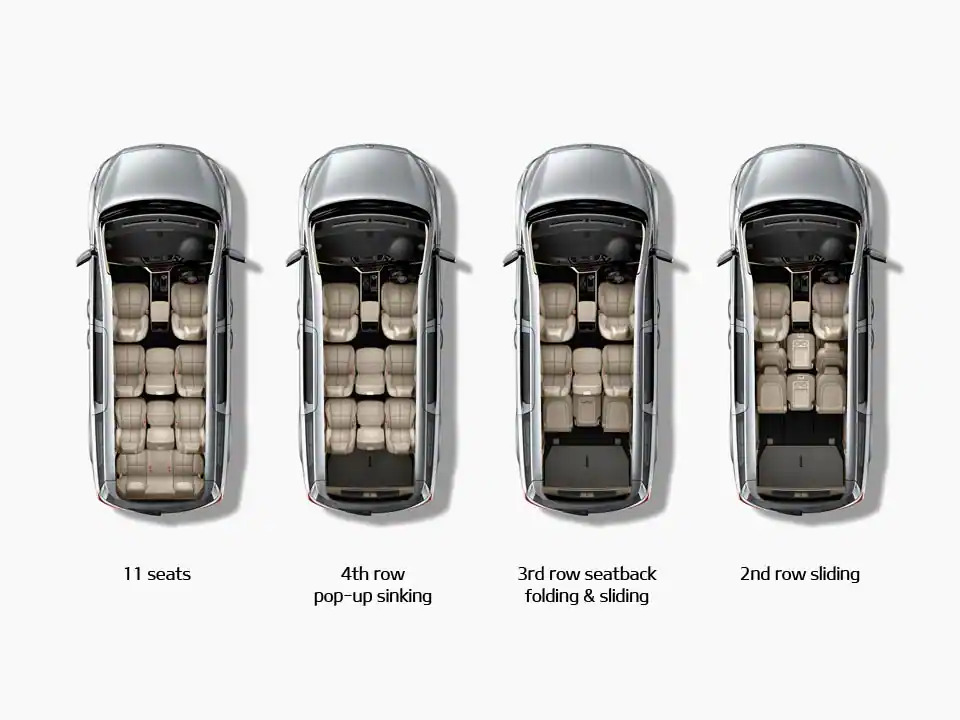 2022 Kia Grand Carnival seating arrangement options make it a versatile minivan. 