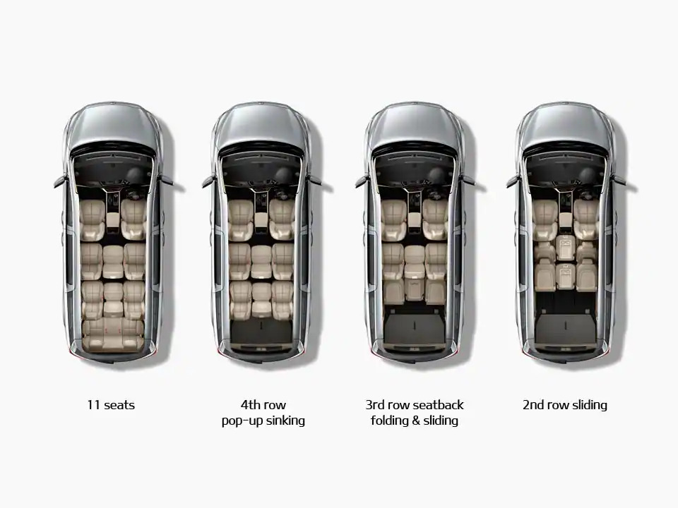 2022 Kia Grand Carnival seating arrangement options, it can have up to 11 seats