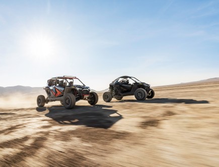 2022 RZR Pro R: The Most Powerful Polaris Side-by-Side Ever