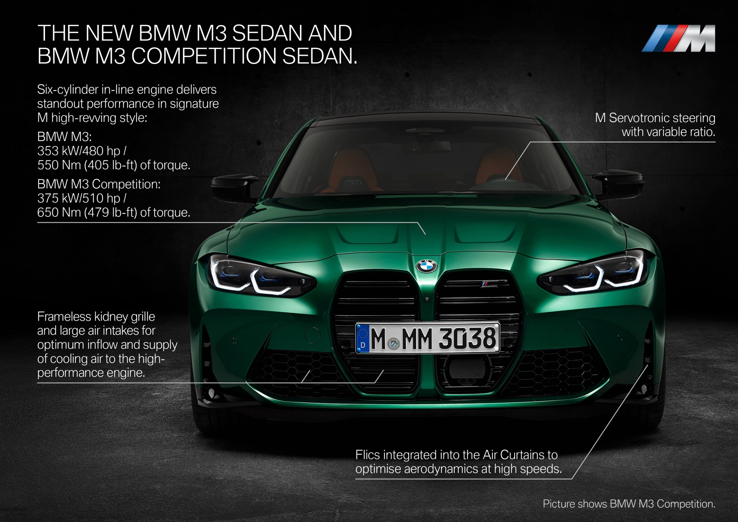 A diagram showing the kidney grille of the 2022 BMW M3