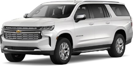 How Much Is a Fully Loaded 2022 Chevy Suburban?