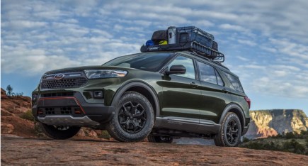 Is the 2022 Ford Explorer Really That Unreliable?