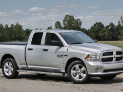 Is Buying a Used Ram 1500 Pickup Truck a Good Idea?