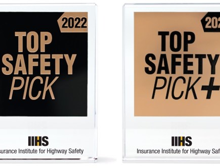 2022 Toyota RAV4 and 2022 Honda CR-V Fail to Earn Top IIHS Safety Ratings