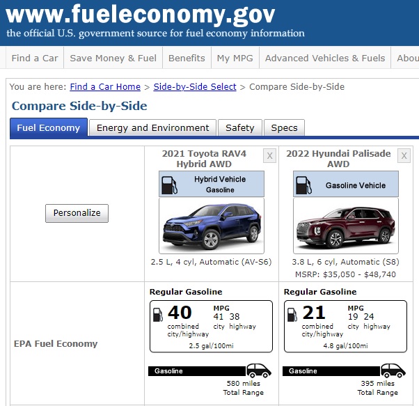 You can compare miles per gallon, or gallons-per-100 miles at fueleconomy.gov. 
