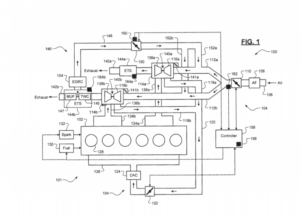 Tornado inline-six engine