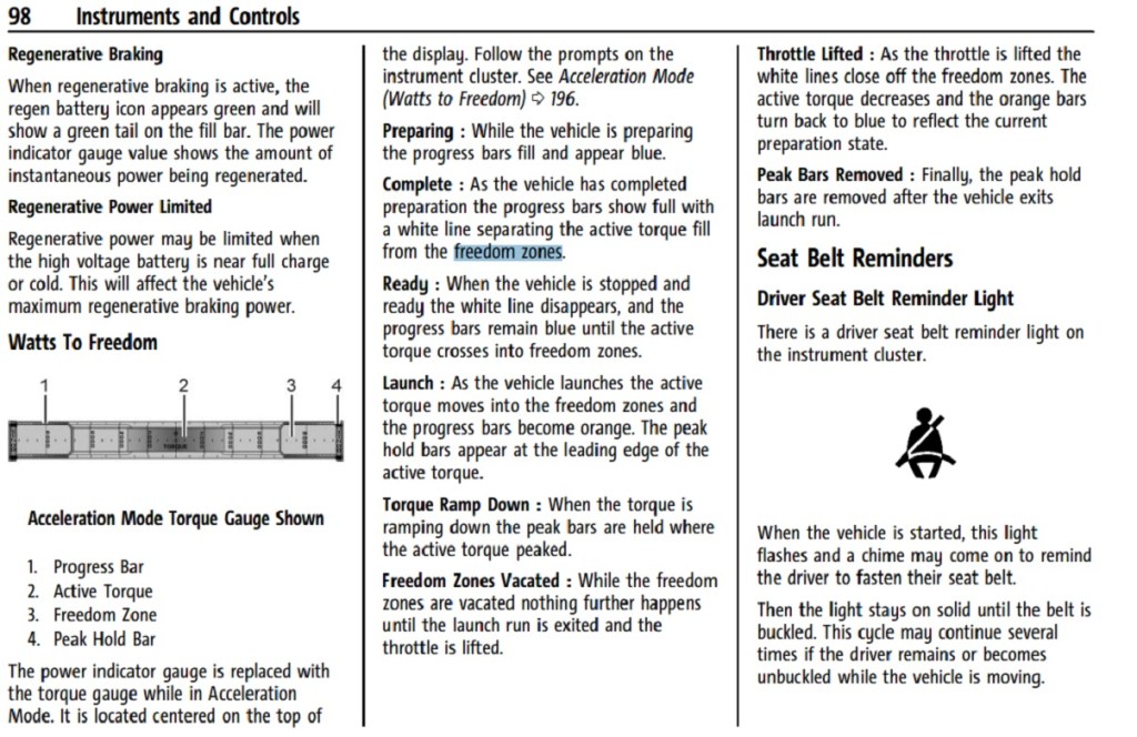 What's a Freedom Zone? Well, the manual explains that you need to have them active before you enter WTF mode.
