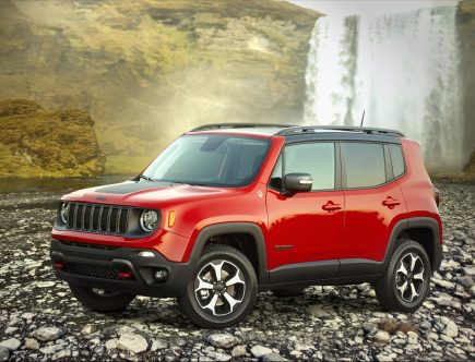 Is the Jeep Renegade 4×4 Four-Wheel-Drive?