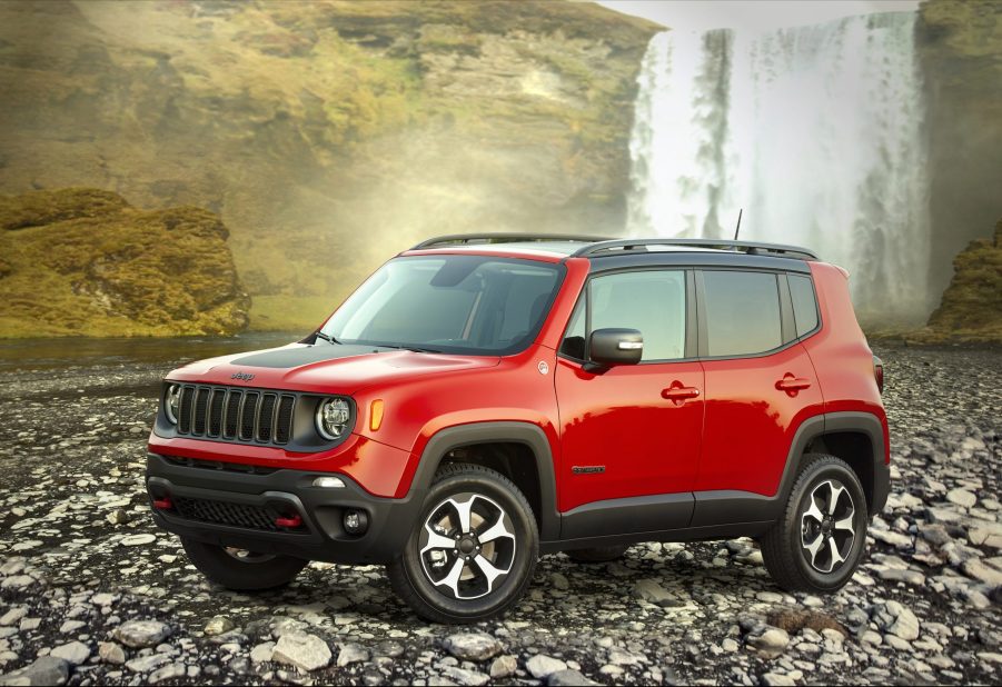 2022 Jeep Renegade
