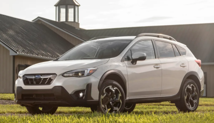 How Much Do Consumer Reports’ Most Reliable 2022 SUVs Cost?