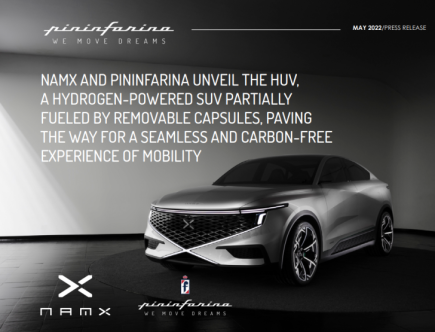 The new Pininfarina SUV Is Hydrogen-Powered