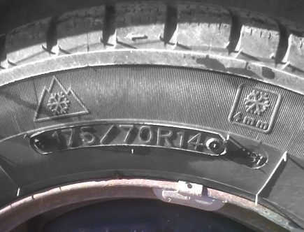 What Does the 3-Peak Mountain Symbol on Snow Tires Mean?